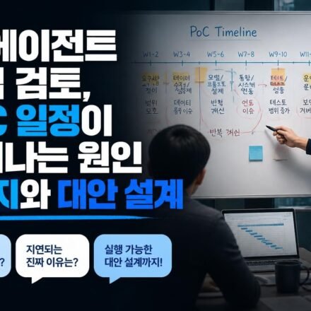 AI 에이전트 도입 검토, PoC 일정이 늘어나는 원인 3가지와 대안 설계