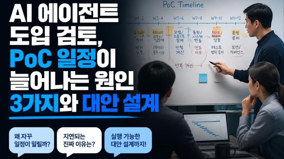 AI 에이전트 도입 검토, PoC 일정이 늘어나는 원인 3가지와 대안 설계